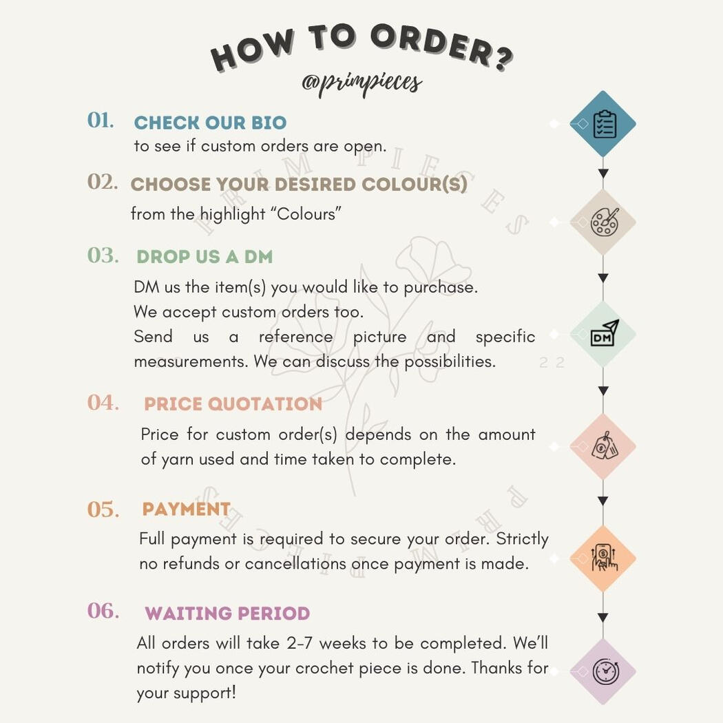 HOW TO ORDER?